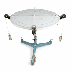 Kuvvet Tablası  - 1