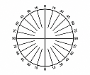 Optik Deney Seti / Işık ve Geometrik Optik Deney Seti - 3