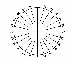 Optik Deney Seti / Işık ve Geometrik Optik Deney Seti - 3